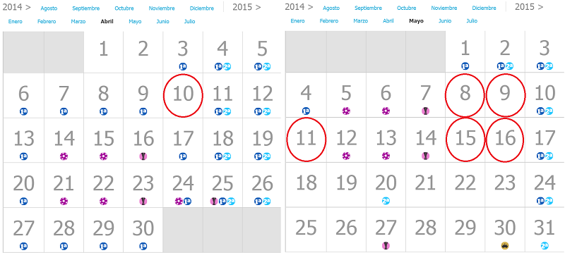 4月から5月にかけてのスペインのサッカーカレンダーがとにかくカオス