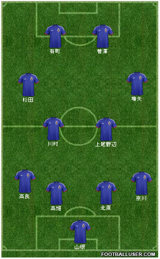東アジアカップ15 北朝鮮女子vs日本女子 40分